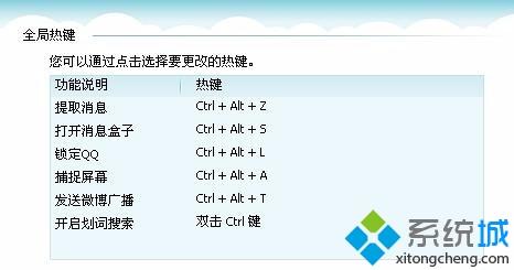 xp系统下qq用快捷键截图不出现图的解决方法