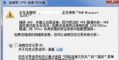 win8系統連接vpn提示錯誤800該如何解決