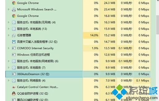 xp系統(tǒng)下開啟綠色護眼模式的方法