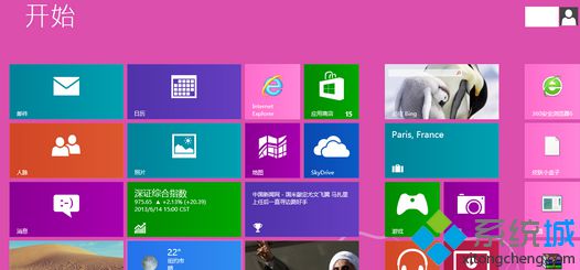 win8打不開防火墻的三種原因和解決方法