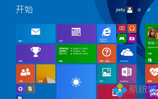 Win8系統(tǒng)metro桌面