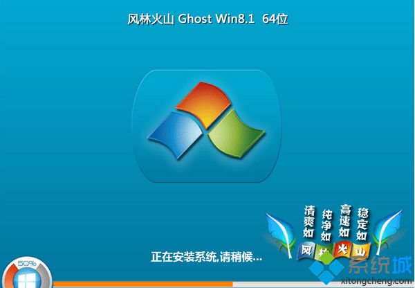 windows8.1專業(yè)版64iso鏡像盤推薦下載