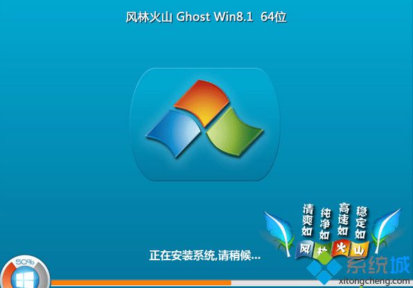 win8.1 64位专业版iso文件下载地址