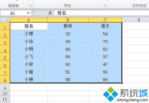 windowsxp系統(tǒng)下Excel怎樣隱藏數據