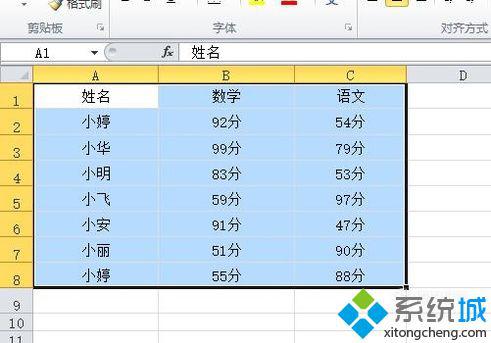 windowsxp系統(tǒng)下Excel怎樣隱藏數據