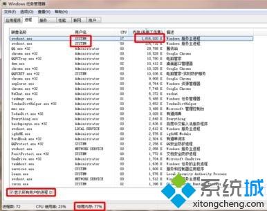 win7開機占用內存過高怎么回事？win7開機占用內存過高的處理方法