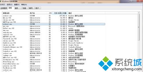 <a href=/win7/ target=_blank class=infotextkey>win7</a>開機(jī)占用內(nèi)存過高怎么回事？<a href=/win7/ target=_blank class=infotextkey>win7</a>開機(jī)占用內(nèi)存過高的處理方法