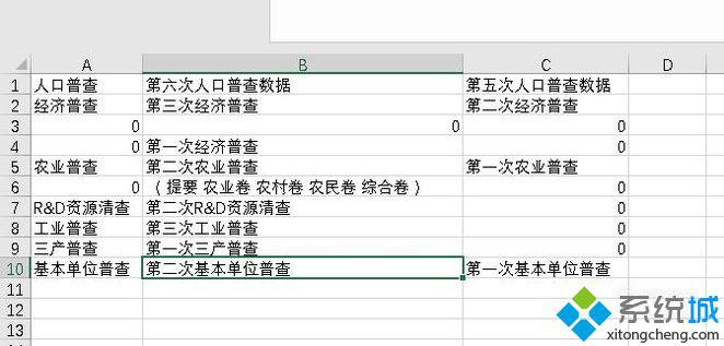 windowsxp系統下設置Excel表格不顯示“0”值的方法