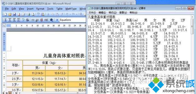 xp系統(tǒng)下word文檔無法復(fù)制粘貼的處理方法