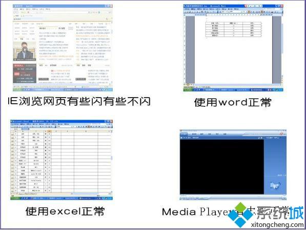 xp系统下ie<a href=/softxz/llq/ target=_blank class=infotextkey>浏览器</a>打开网页屏幕闪烁如何解决