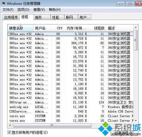 xp系統(tǒng)下tintsetp.exe進(jìn)程如何刪除