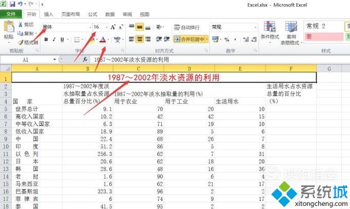 xp系統下使用excel2010分析處理水資源表的方法