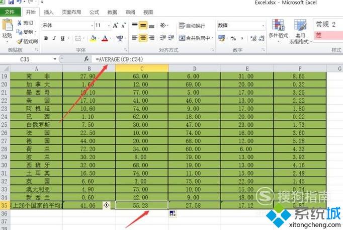 xp系統下使用excel2010分析處理水資源表的方法