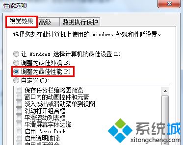 讓<a href=/win7/ target=_blank class=infotextkey>win7</a>電腦視覺效果達到最佳狀態的設置方法