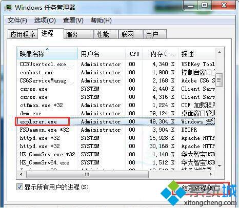 win7點(diǎn)擊桌面圖標(biāo)沒反應(yīng)怎么辦_win7桌面圖標(biāo)打不開的解決方法