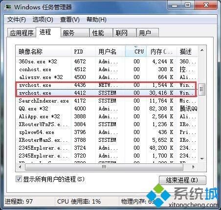 <a href=/win7/ target=_blank class=infotextkey>win7</a>端口被占用怎么辦_如何解決<a href=/win7/ target=_blank class=infotextkey>win7</a>系統端口被占用的問題