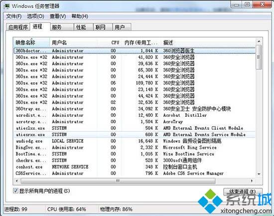 <a href=/win7/ target=_blank class=infotextkey>win7</a>cpu使用率高怎么辦_<a href=/win7/ target=_blank class=infotextkey>win7</a>cpu使用率高的處理方法