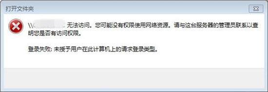 <a href=/win7/ target=_blank class=infotextkey>win7</a>局域網(wǎng)無法訪問提示沒有權(quán)限怎么回事