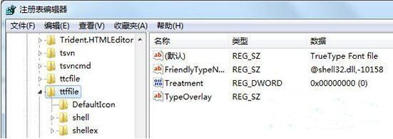 <a href=/win7/ target=_blank class=infotextkey>win7</a>ttf文件打不開怎么辦_解決<a href=/win7/ target=_blank class=infotextkey>win7</a>系統(tǒng)無法打開ttf文件的方法