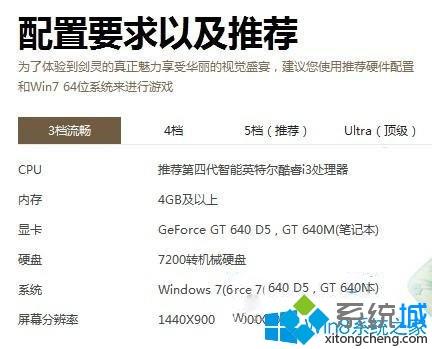 Win7旗艦版玩劍靈游戲出現卡機這么解決？Win7系統玩劍靈經常卡機的處理方法