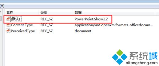 <a href=/win7/ target=_blank class=infotextkey>win7</a>鼠標右鍵新建word選項不見了的原因及解決方法