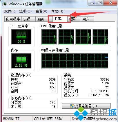 關于解決<a href=/win7/ target=_blank class=infotextkey>win7</a>系統內存占用率高的詳細方法