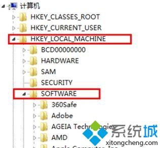 <a href=/win7/ target=_blank class=infotextkey>win7</a>的管理工具設(shè)備打不開了的具體解決辦法