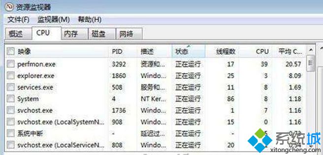 搜索到的進程為cmd.exe