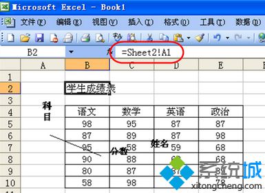 借用臨時表 實現公式轉移