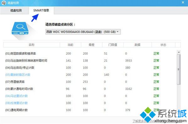 【SMART信息】界面