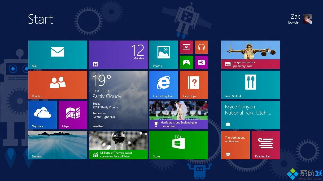 Windows8