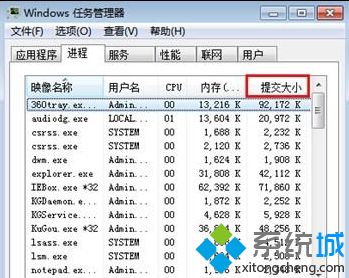 windows任務(wù)管理器提交大小