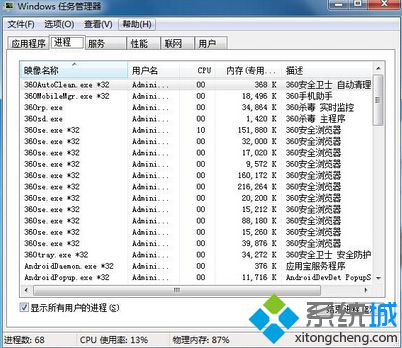 sfc/scannow運行