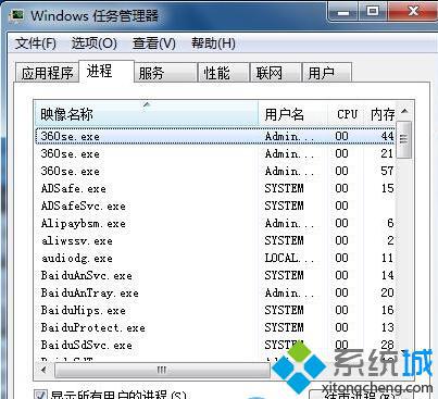 windows任務管理器