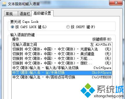 中文<a href=/softxz/srf/ target=_blank class=infotextkey>輸入法</a>-全/半角切換