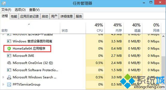 筆記本專用win7系統里刪除主頁衛士的解決方法【圖文】