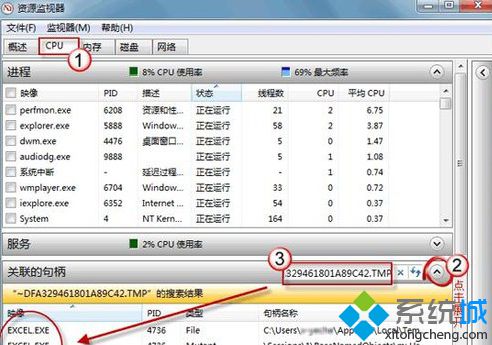 資源監視器對話框