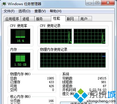 Windows任務(wù)管理器