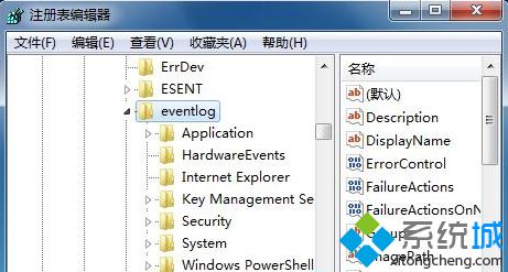 注冊(cè)表編輯器