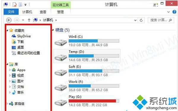 win8 64位系統(tǒng)電腦自定義文件管理器左側(cè)導(dǎo)航窗格的方法