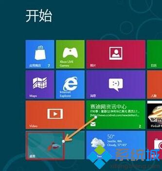 怎样在win8系统下彻底关闭用户账户控制【图文教程】