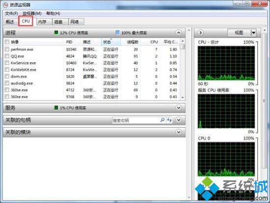 <a href=/win7/ target=_blank class=infotextkey>win7</a>如何查看系統資源|<a href=/win7/ target=_blank class=infotextkey>win7</a>系統查看系統資源的方法步驟