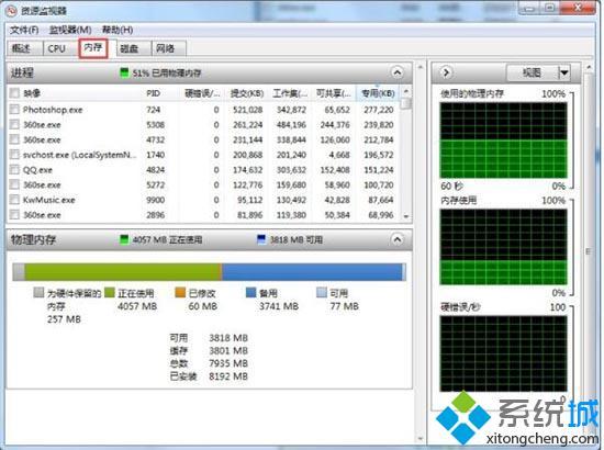 <a href=/win7/ target=_blank class=infotextkey>win7</a>如何查看系統資源|<a href=/win7/ target=_blank class=infotextkey>win7</a>系統查看系統資源的方法步驟