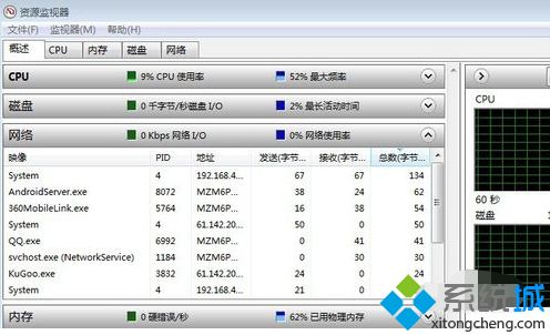 <a href=/win7/ target=_blank class=infotextkey>win7</a>資源監(jiān)視器在哪_<a href=/win7/ target=_blank class=infotextkey>win7</a>打開資源監(jiān)視器的三種方法