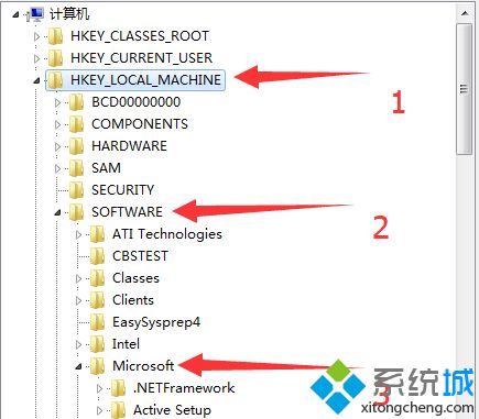 <a href=/win7/ target=_blank class=infotextkey>win7</a>新建用戶之后adm賬號(hào)怎么不隱藏