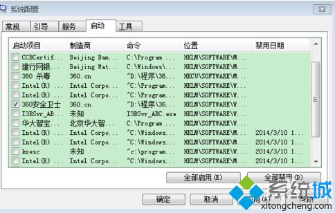 如何解決<a href=/win7/ target=_blank class=infotextkey>win7</a>系統速度越來越慢的方法