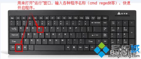 <a href=/win7/ target=_blank class=infotextkey>win7</a>遠(yuǎn)程桌面快捷鍵有哪些_<a href=/win7/ target=_blank class=infotextkey>win7</a>如何使用快捷鍵打開(kāi)遠(yuǎn)程桌面