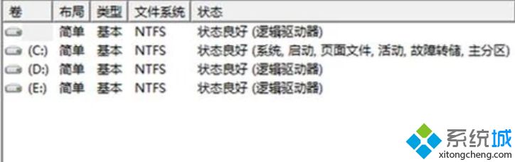 簡單幾步解決<a href=/win7/ target=_blank class=infotextkey>win7</a>系統移動硬盤不顯示盤符的問題