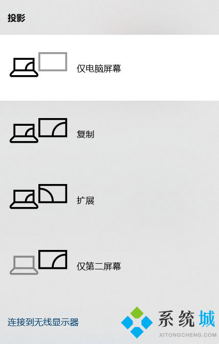 筆記本電腦怎么連接顯示器 筆記本外接顯示器的方法