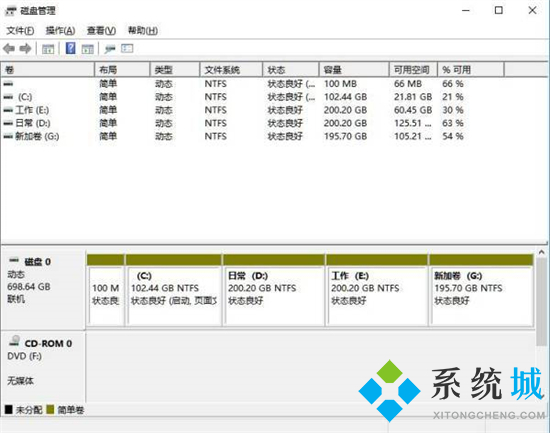 電腦只有c盤其他盤不見了怎么辦 筆記本只有一個c盤怎么辦